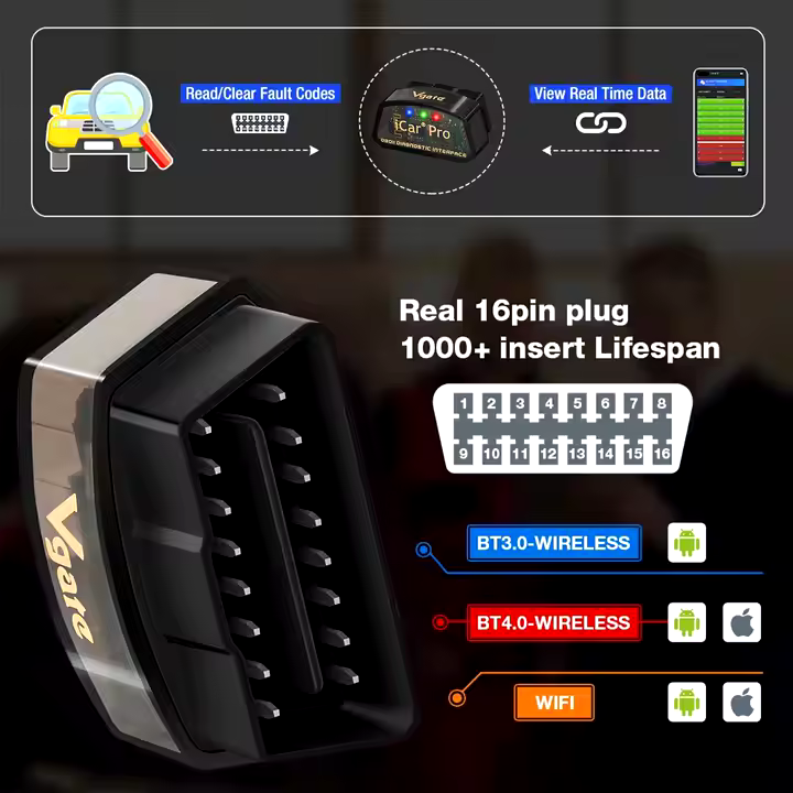vgate i car pro